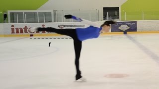 The Physics behind Figure Skating Spins [upl. by Yattirb]