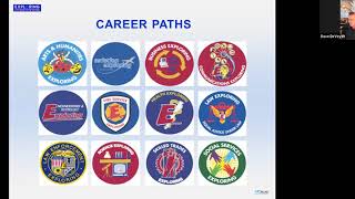 Career Exploration for High School Students [upl. by Nerrag]