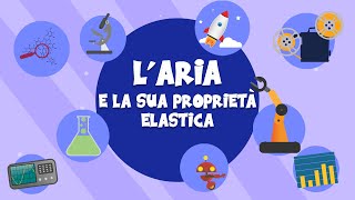 L’aria e la sua proprietà elastica [upl. by Tekcirc]