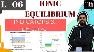 Ionic Equilibrium । Class11 L6 I SOLUBILITY [upl. by Anaiviv]