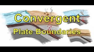 Convergent Plate Boundaries [upl. by Einad548]