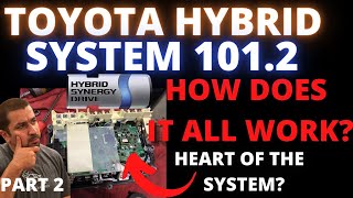 How Toyota Hybrid System Work Part 2 Inverter with Converter Assembly [upl. by Rosario]