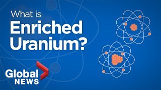 Enriched uranium explained [upl. by Ivgnout]