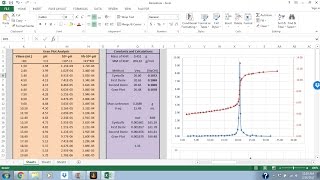 Excel Tutorial 2  Titration Analysis [upl. by Charleen]