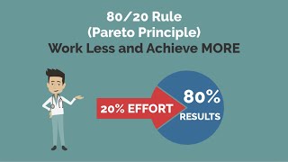 Use the 8020 Rule Pareto Principle To Create Time Become Productive and Achieve ANYTHING [upl. by Brier]