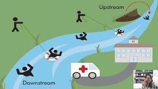 Upstream vs Downstream [upl. by Dacia]