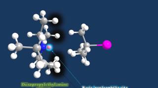 Introduction to Elimination Reactions [upl. by Anhoj377]