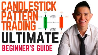 The Ultimate Candlestick Patterns Trading Course For Beginners [upl. by Aikcin]