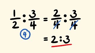 Simplifying ratios involving fractions [upl. by Kipper581]