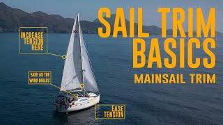 3 Ways To Sail Faster Mainsail Trim Techniques [upl. by Serge381]