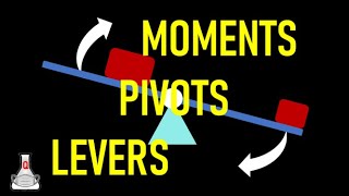 Moments Pivots and Levers [upl. by Estell]