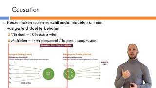 Bedrijfseconomie  Onderneem Het Zelf  Hoofdstuk 1  Effectuation amp Causation [upl. by Mulac]