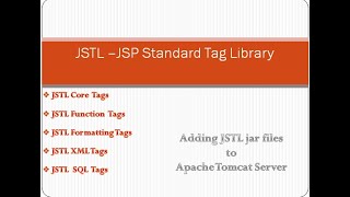 How to add jstljar and standardjar to Tomcat Server JSTL tutorial jstljsp program core tags [upl. by Adiv]