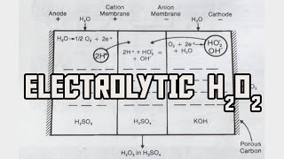 Peroxide From Air And Water [upl. by Hewet]