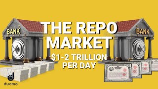 What is the Repo Market  Explained in 3 Minutes [upl. by Lussi]