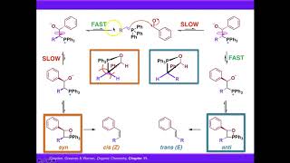 The Wittig Reaction  Mechanism and Stereochemistry [upl. by Noda]