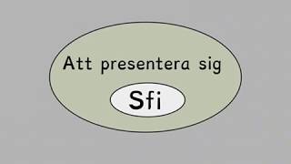 Att presentera sig Sfi Bkurs [upl. by Nanyt]