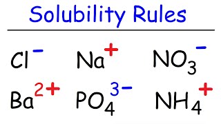 Solubility Rules [upl. by Ashatan]