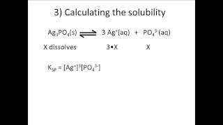 Solubility Calculations [upl. by Kape]