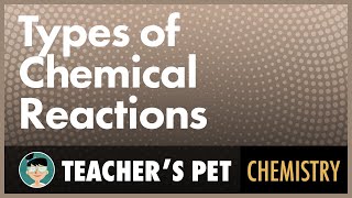 Types of Chemical Reactions [upl. by Adolphus]