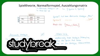 Spieltheorie Normalformspiel Strategie  Mikroökonomie [upl. by Urbano]