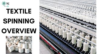 Textile Spinning Process Overview Explained  TexConnect [upl. by Anitap]