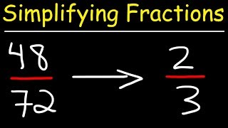 Simplifying Fractions [upl. by Merl]