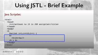 Introduction to JSTL [upl. by Bernard12]