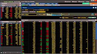 Finding Optionable ETFs [upl. by Rexanna624]