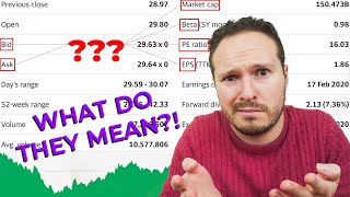 How To READ and INTERPRET A Stock Quote  Stock Market Terms For Beginners [upl. by Ynad195]