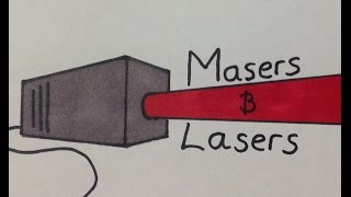 How to Create a Laser and a Maser [upl. by Timus]