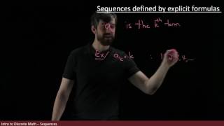 Introduction to sequences [upl. by Shrier]