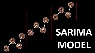 Time Series Talk  Seasonal ARIMA Model [upl. by Roslyn411]