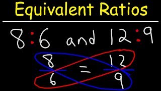 Equivalent Ratios [upl. by Ydnys]