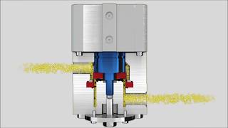 Homogenization process in Dairy Applications [upl. by Eenobe472]