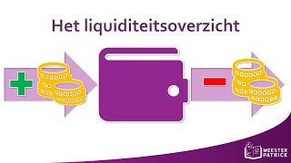 Het liquiditeitsoverzicht  Bedrijfseconomie [upl. by Kaplan]