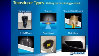 Transducer University  Understanding Transducer Types [upl. by Toille572]