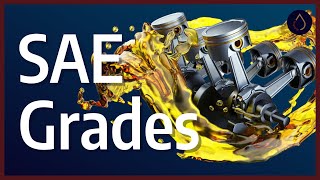 Motor oil viscosity grades explained [upl. by Leirbag]