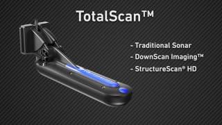 Lowrance Elite Ti  the TotalScan Transducer [upl. by Meingoldas]