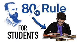 How to use 8020 rule in studies HINDI by will skill [upl. by Balbur416]