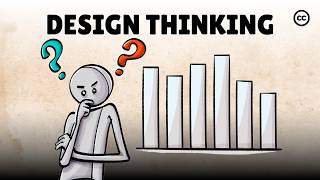 The Design Thinking Process [upl. by Carl]