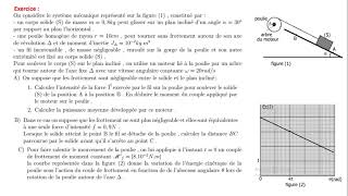 Exercice Travail et énergie cinétique [upl. by Ycnalc]