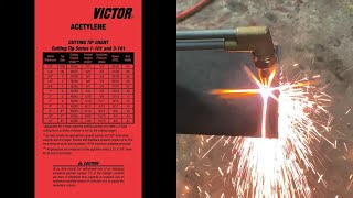 How To Use A Cutting Torch [upl. by Velda]