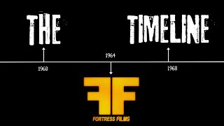 The EMESIS BLUE Timeline [upl. by Charie813]