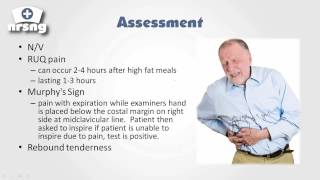 Acute cholecystitis causes symptoms diagnosis treatment amp pathology [upl. by Aicil]