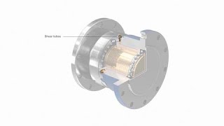 Voith torque limiting coupling SafeSet EN [upl. by Grote]