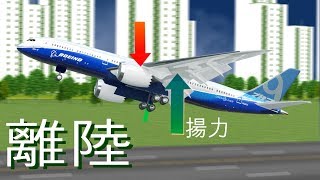 飛行機が飛ぶ仕組みとは？ [upl. by Suivatnom]