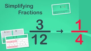 Simplifying Fractions  EasyTeaching [upl. by Mame525]