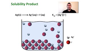 Solubility Equilibria  Solubility Product [upl. by Tnerb]