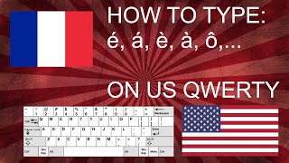 How to Write French Accents on US QWERTY Keyboard [upl. by Aserret]